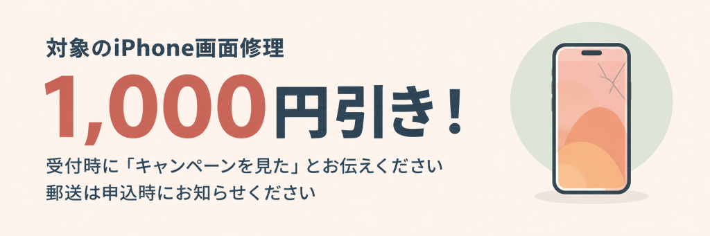 対象のiPhone画面修理が1,000円引き。受付時に「キャンペーンを見た」とお伝えください。郵送は申込時にお知らせください。
